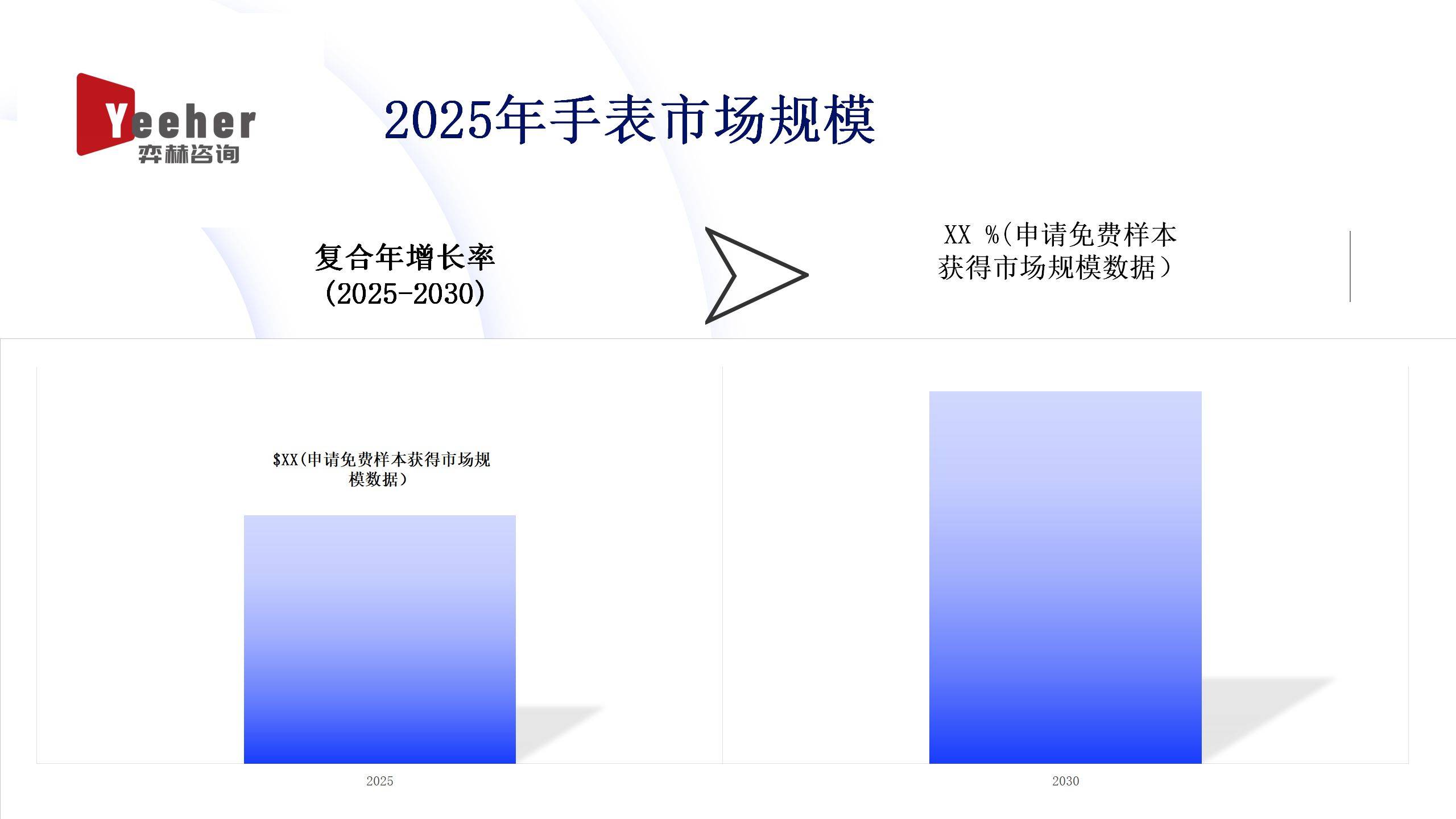 25年手表市场全面分析20
