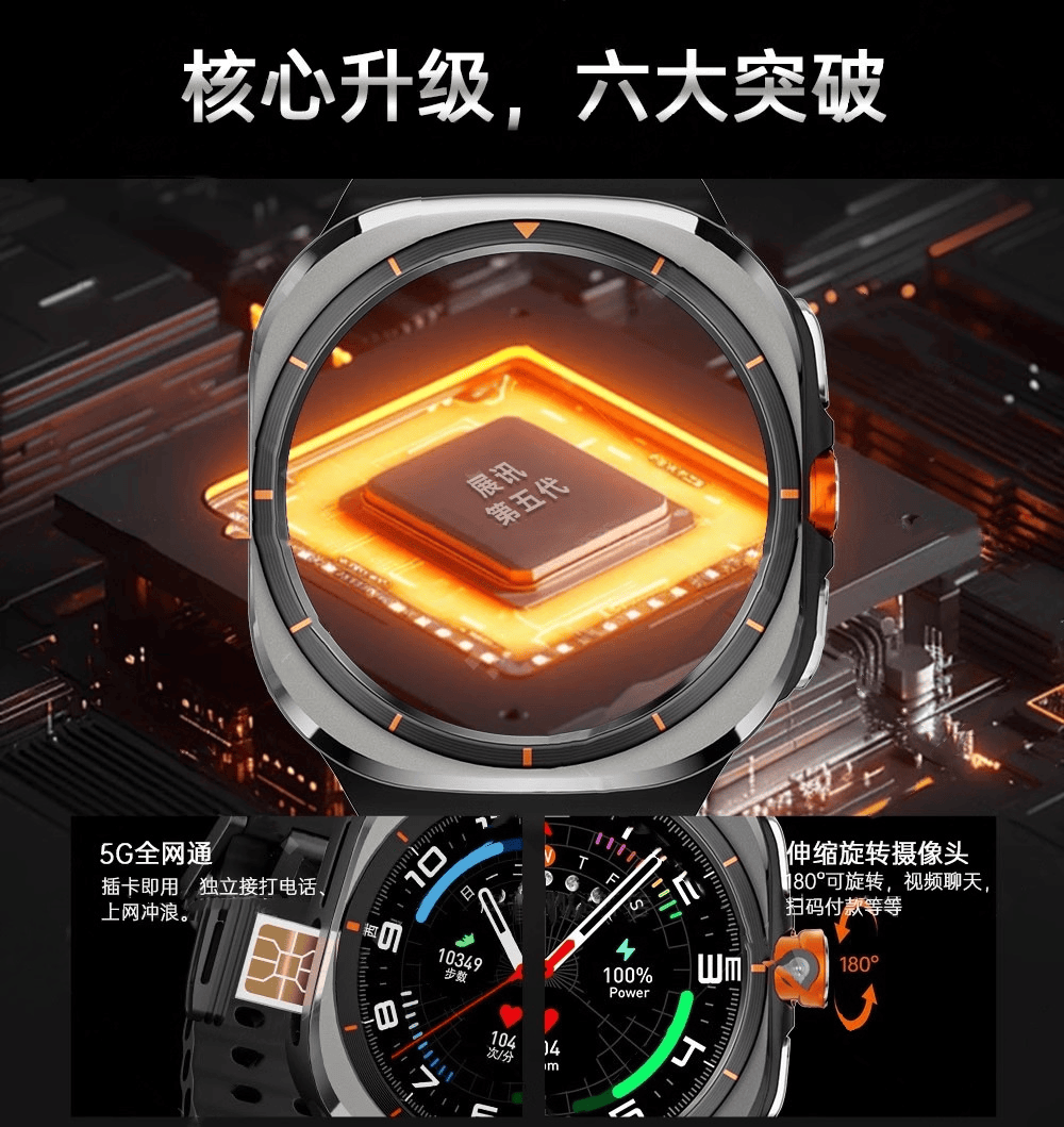 户实现智能手表创意落地实现【聚伟】智能手表方案帮助用(图3)